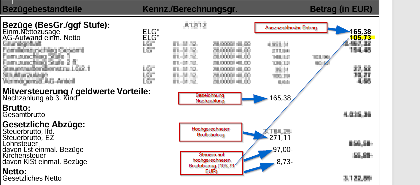 Muster Bezügemitteilung
