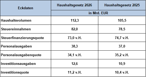 HH26
